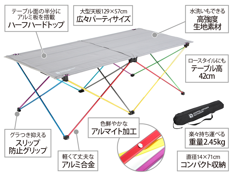  ウルトラライトパーティーテーブルの主な特徴