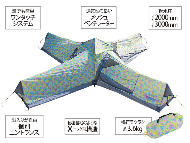 クレイジーエックスの主な特徴