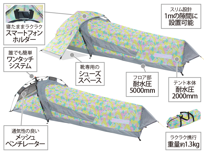  スキマテントの主な特徴