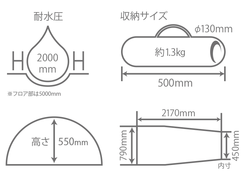 スキマテントのサイズ画像