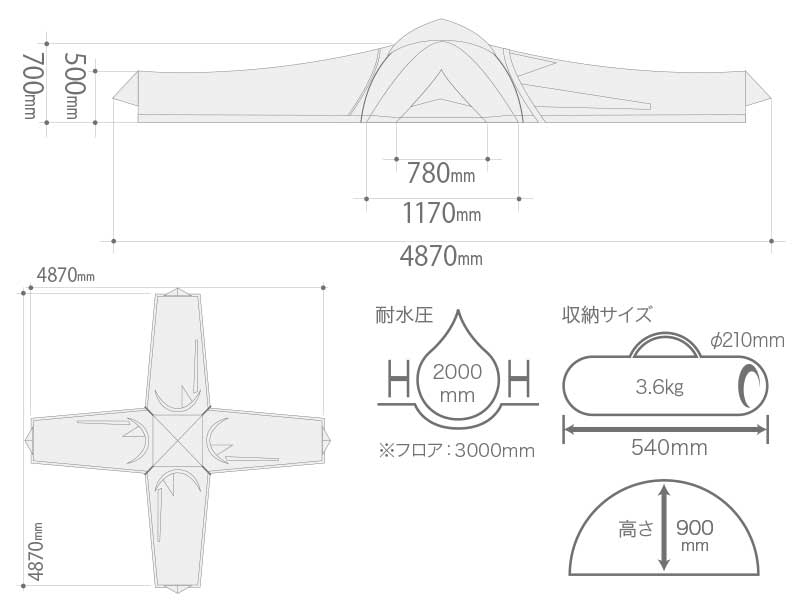 クレイジーエックスのサイズ画像