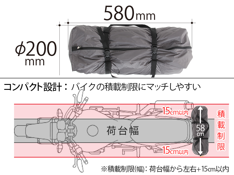 ライダーズバイクインテントのメインの特徴(バイクに積みやすい!)