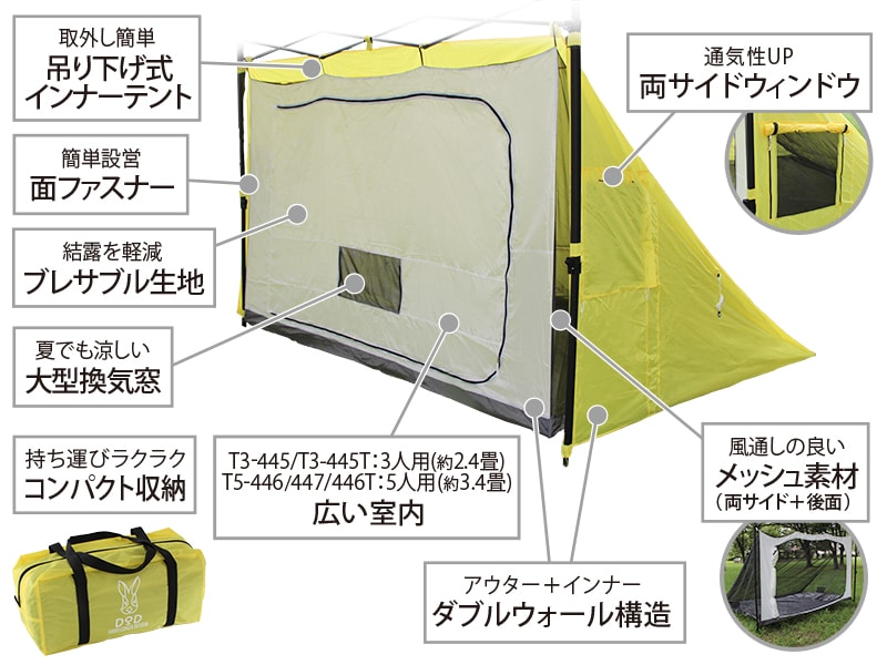  1LDKタープの主な特徴