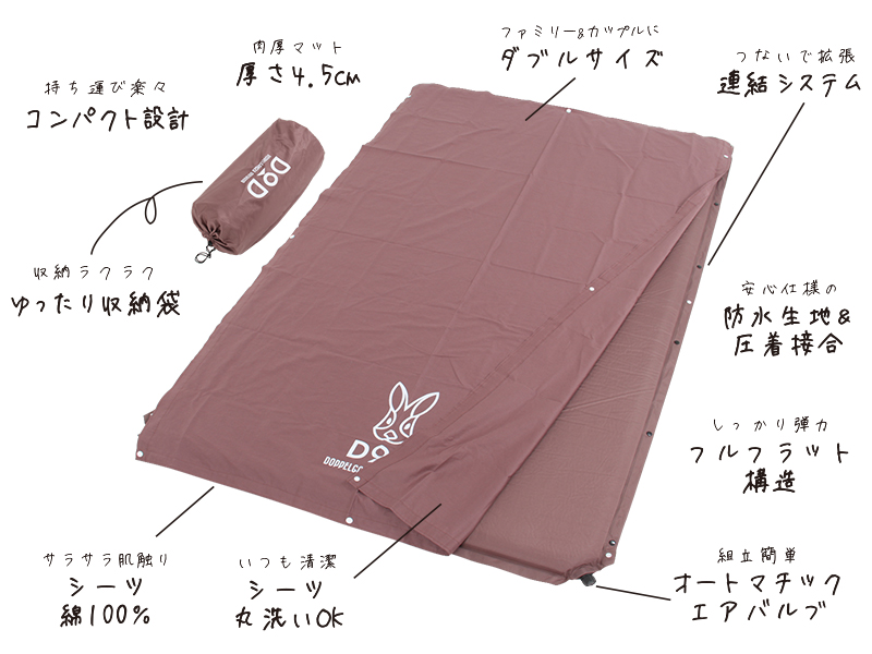 丸洗いシーツエアマットの主な特徴