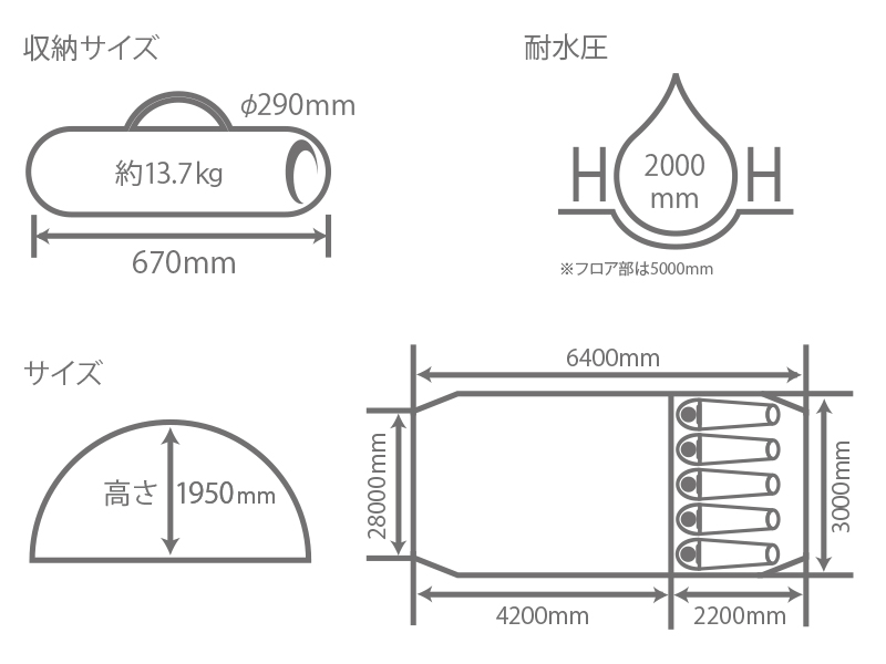  カマボコテントのサイズ画像