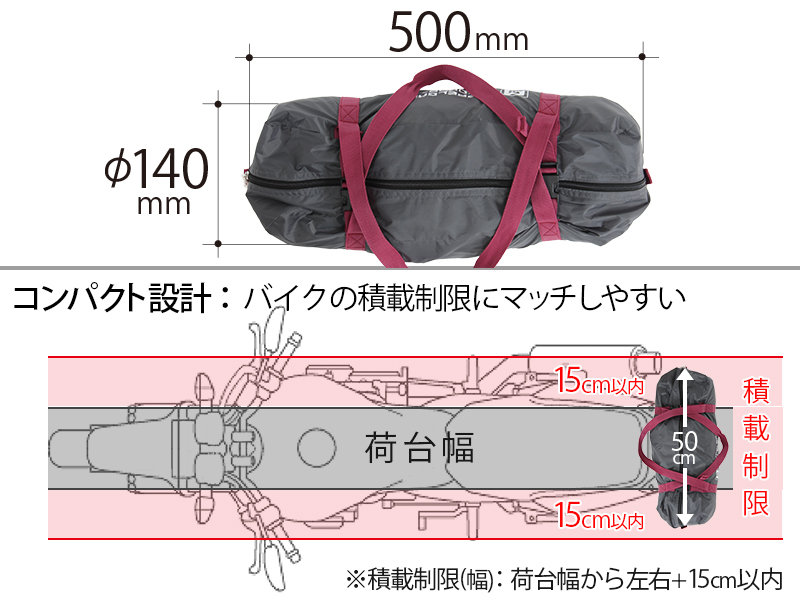 ライダーズワンポールテント 主な特徴