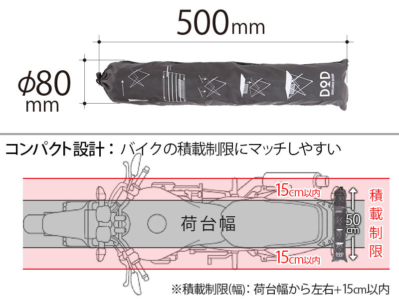 ライダーズテーブルのメインの特徴(ジャスト・ツーリングサイズ)