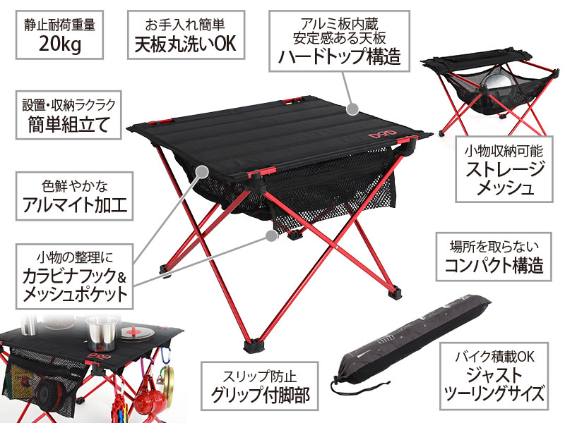 ライダーズテーブルの主な特徴