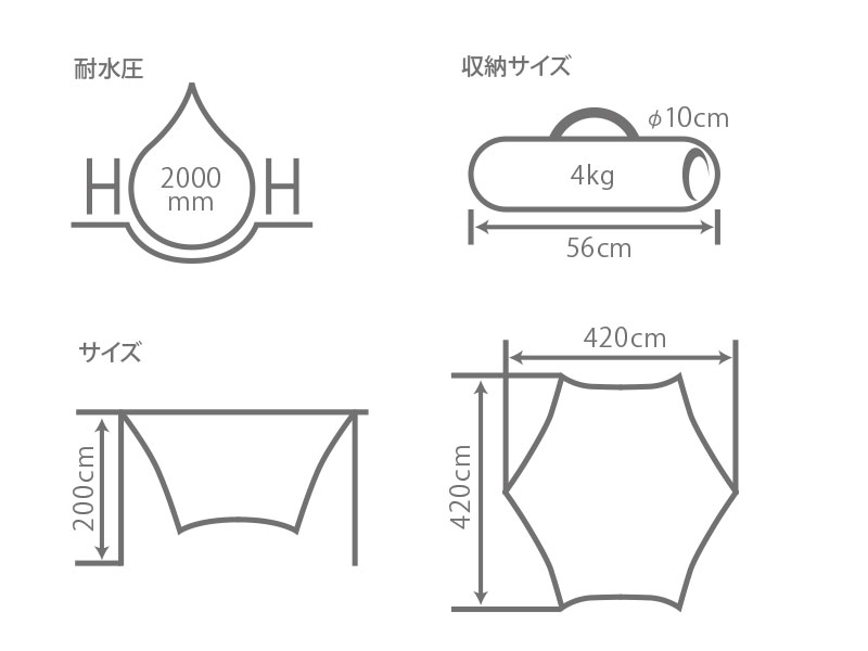 ナチュラルタープのサイズ画像