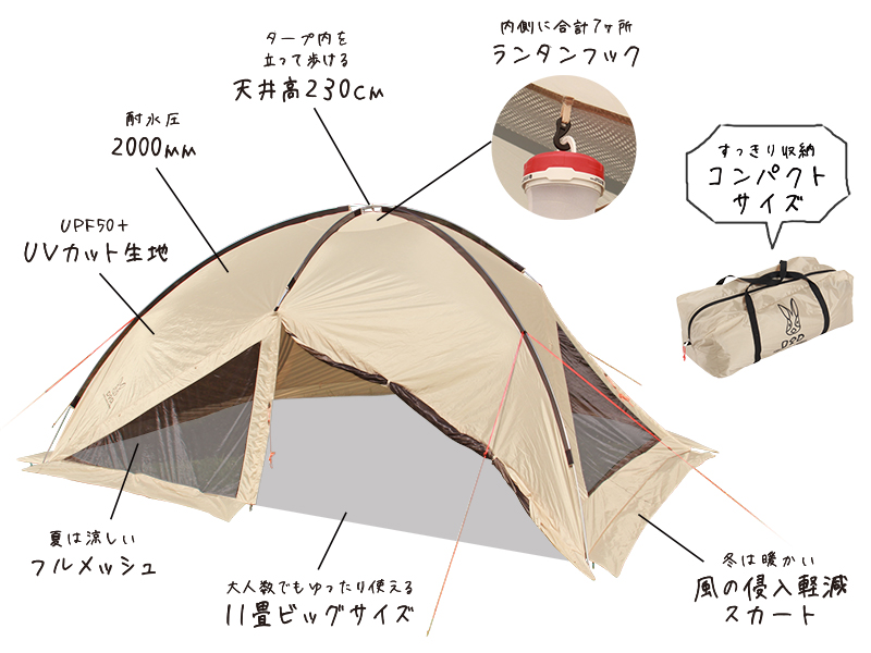  イレブンベースの主な特徴