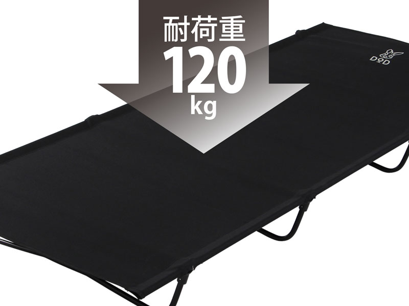  バッグインベッドの各部の特徴（耐荷重120Kg）