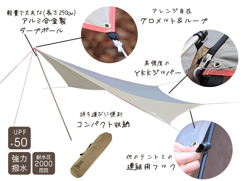 プレミアムペンタタープの主な特徴