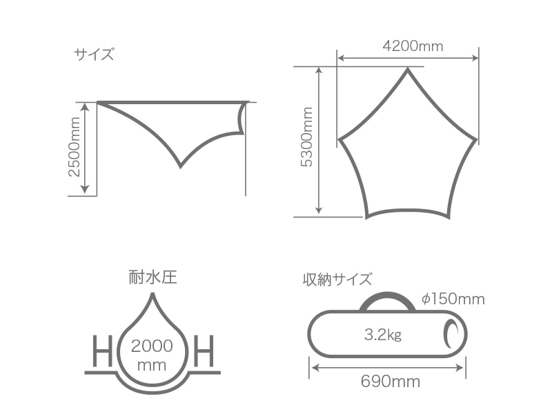 プレミアムペンタタープのサイズ画像