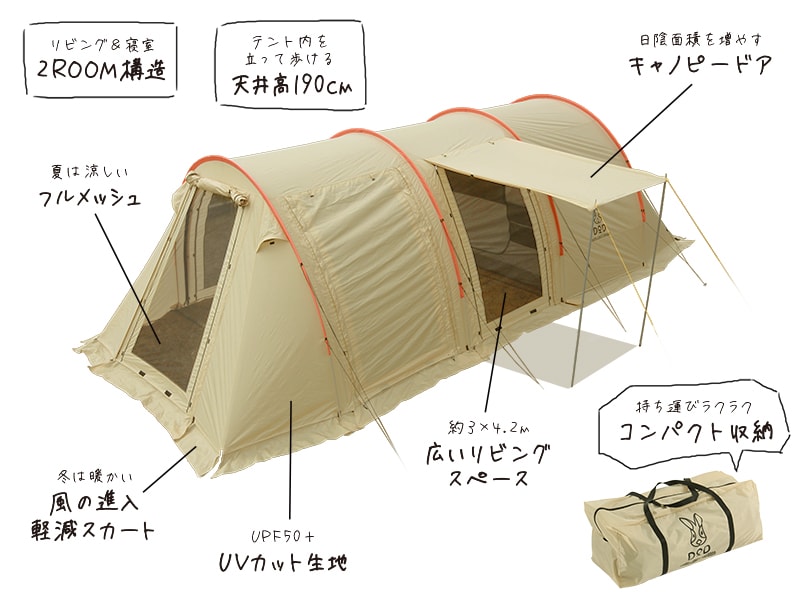  カマボコテントの主な特徴