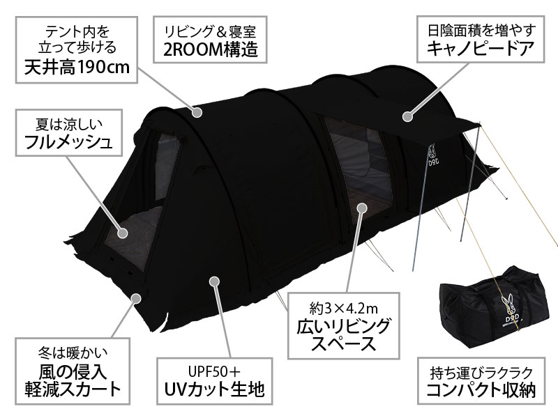  カマボコテント2の主な特徴