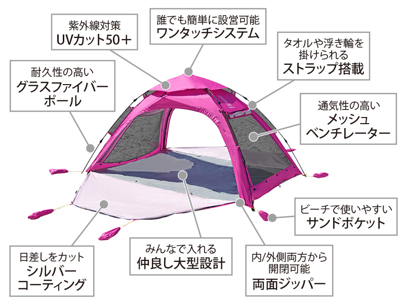  ワイドビーチテントの主な特徴