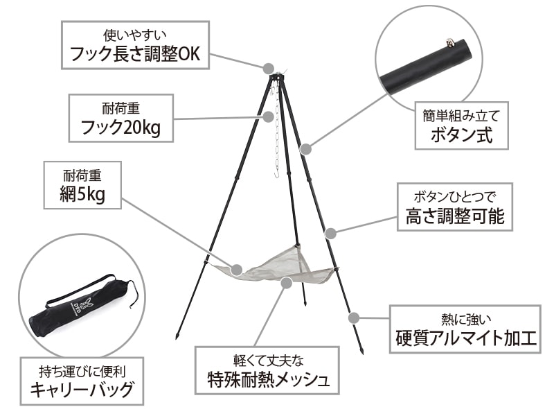  ビッグファイアクレードル の主な特徴