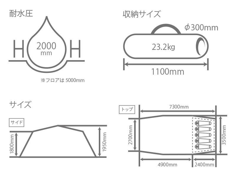  ワンタッチビッグダディのサイズ画像