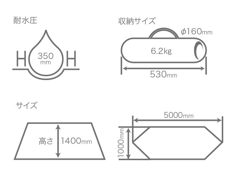  カベテントのサイズ画像