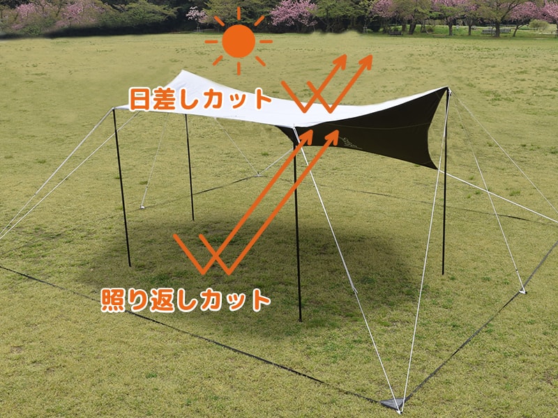 スマートタープ日差しが強い時にオススメの立て方画像