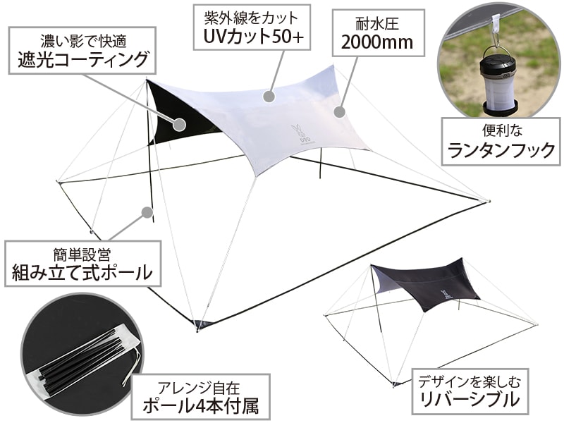  スマートタープの主な特徴