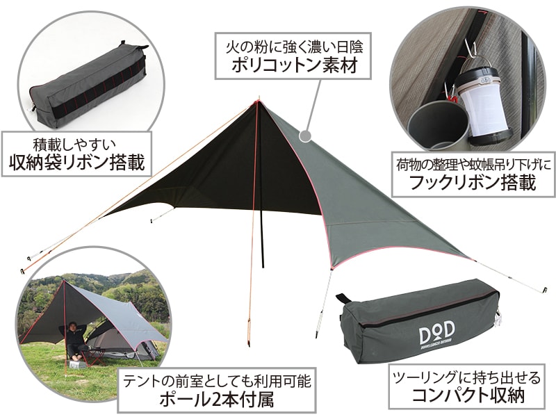 さすらいタープの主な特徴