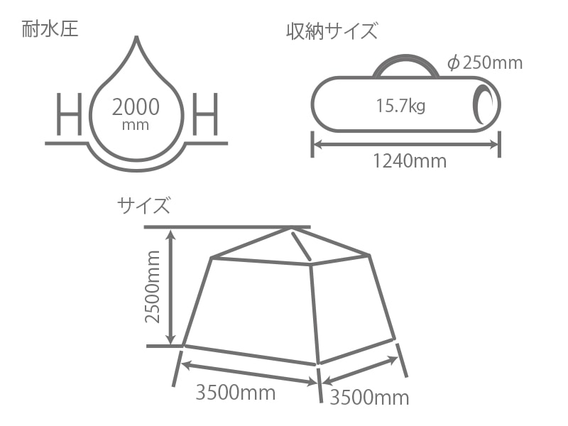  コネクタブルスクリーンタープのサイズ画像