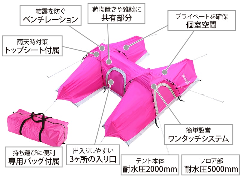 Hテントの主な特徴