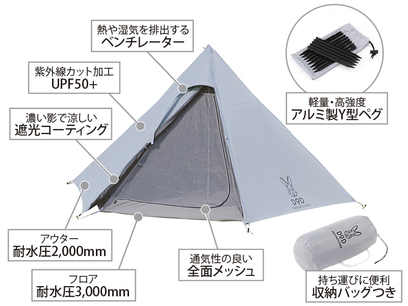  ワンポールテントの主な特徴