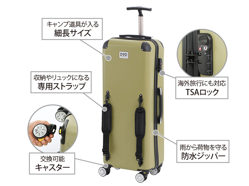 キャンパーノ・コロコーロの主な特徴