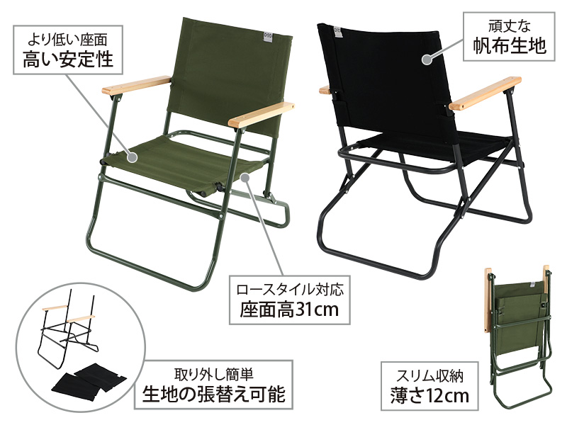 ローローバーチェアの主な特徴