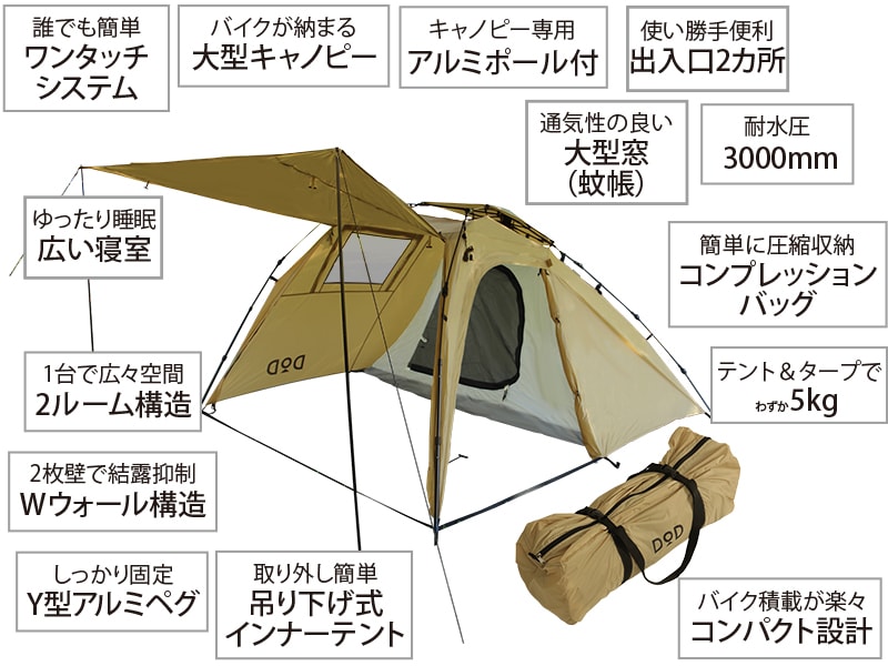 ライダーズバイクインテントの主な特徴