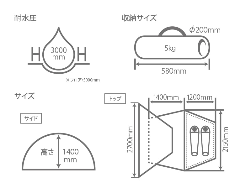 ライダーズバイクインテントのサイズ画像