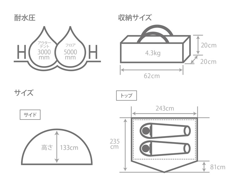  ライダーズワンタッチテントのサイズ画像