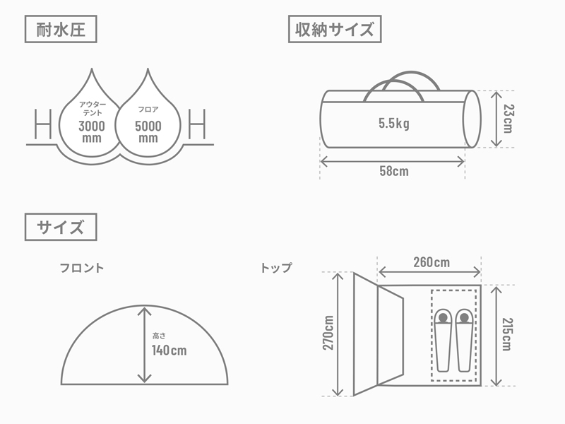  ライダーズバイクインテントのサイズ画像