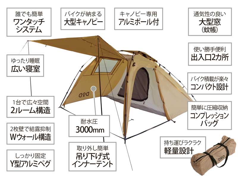ライダーズバイクインテントの主な特徴