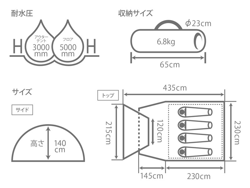 ライダーズタンデムテント（グレー） T3-485 - DOD（ディーオーディー