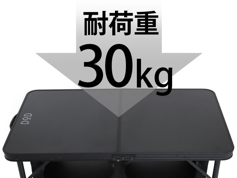  グッドラックテーブルの各部の特徴（耐荷重30kg）