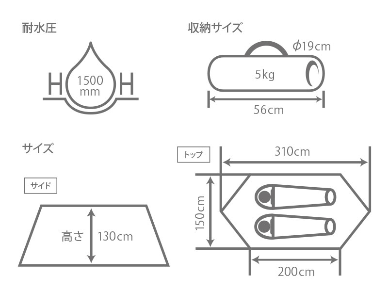  パップフーテントのサイズ画像