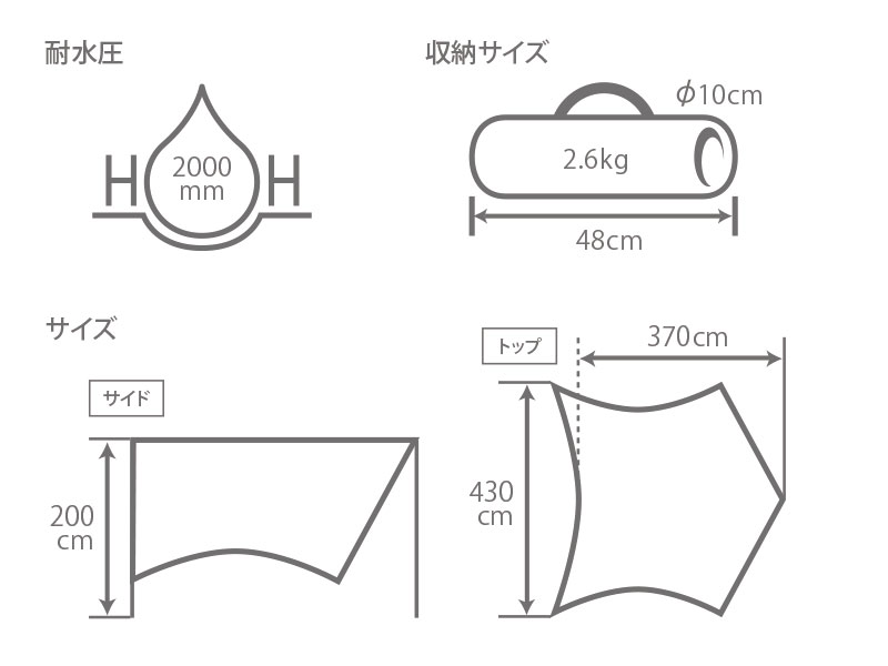  ライダーズコンフォートタープのサイズ画像