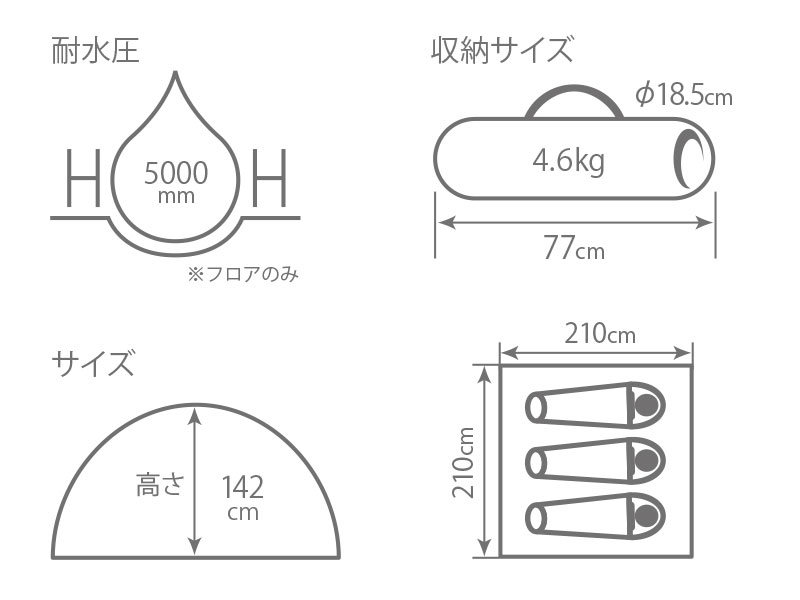  カンガルーテントMのサイズ画像