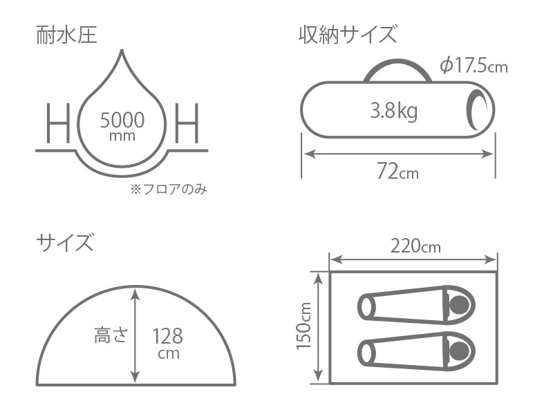  カンガルーテントSのサイズ画像