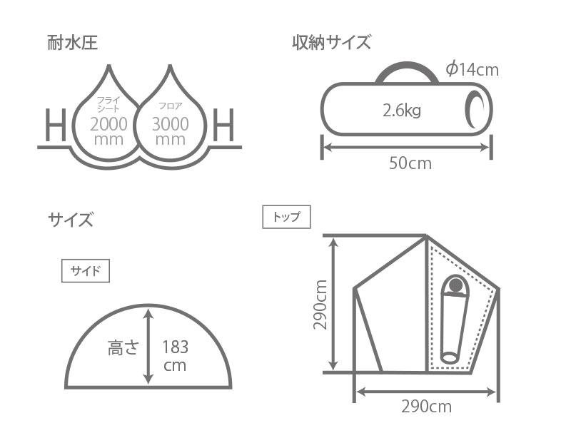 DOD T1-442 ライダーズワンポールテント