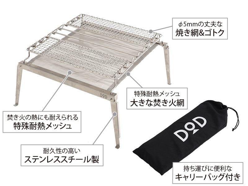 秘密のグリルさんの主な特徴