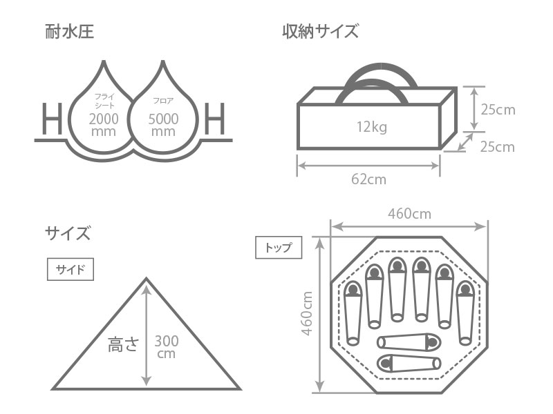 【新品未使用】8人用 DOD ワンポールテントL T8-200-BK ブラック