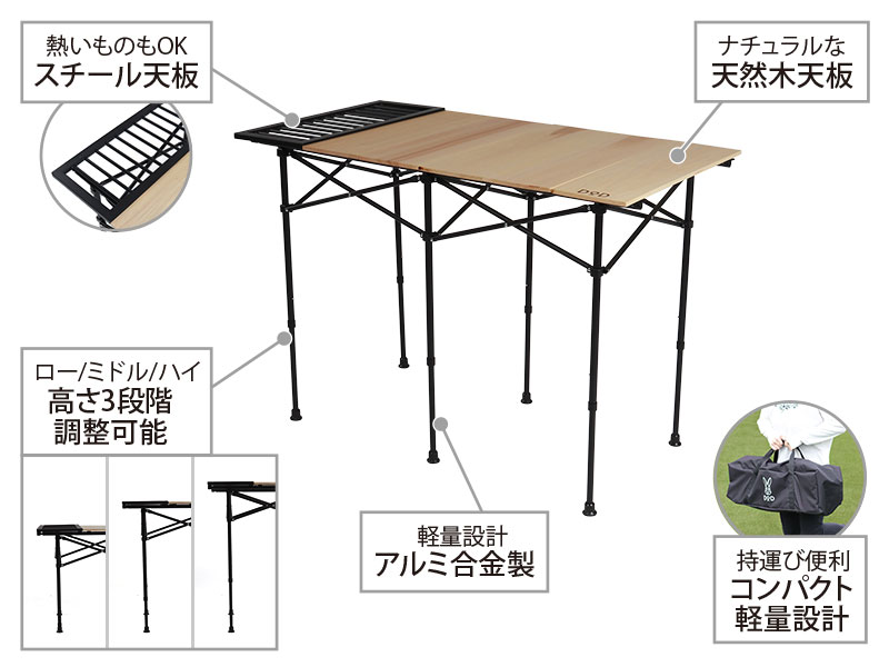  ソトデーチューボーの主な特徴