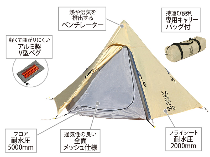 ワンポールテントの主な特徴