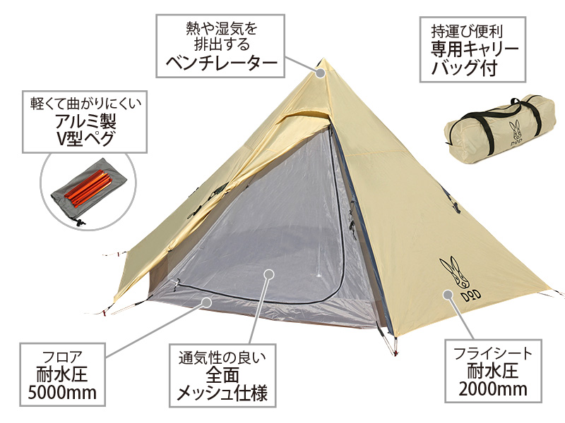 ワンポールテントの主な特徴