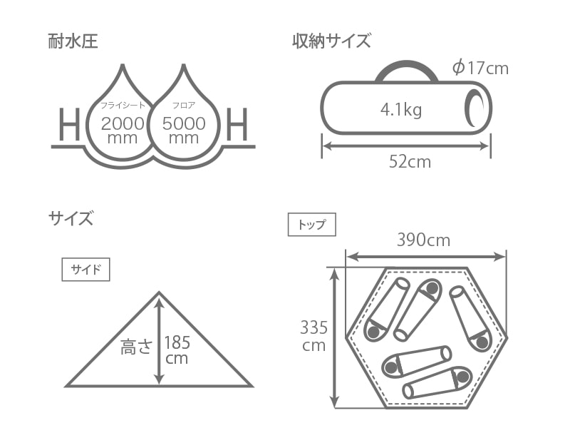 DODワンポールテント　Mサイズ