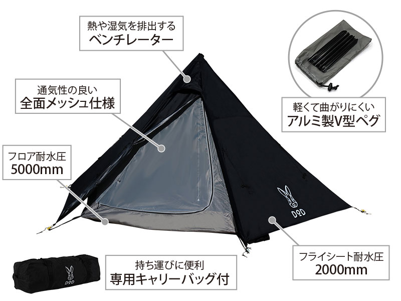 ワンポールテントの主な特徴